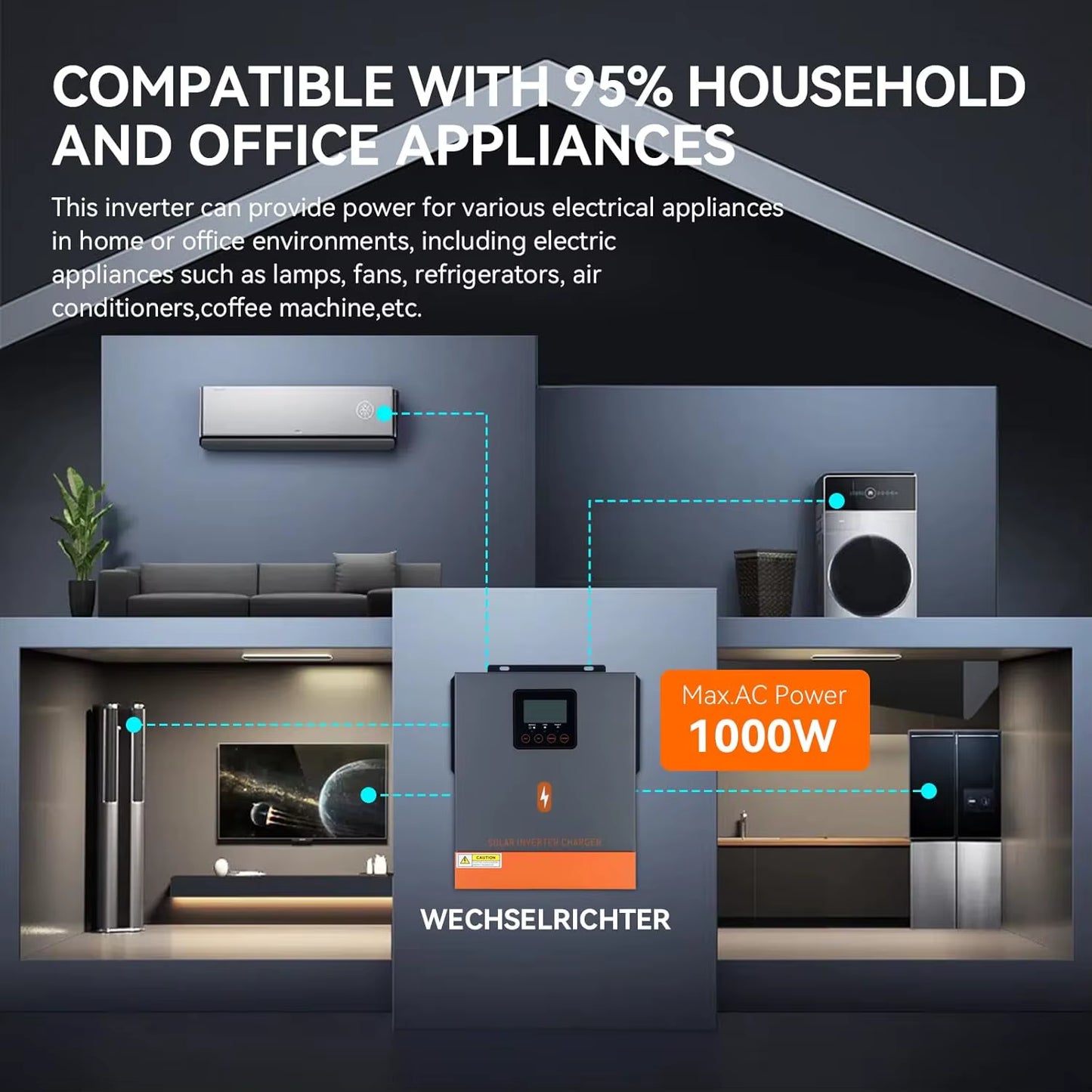 1KW 12V Hybrid Solar Inverter 1.5KW 24V off Grid Pure Sine Wave Inverter with MPPT 80A Solar Charge Controller for Battery