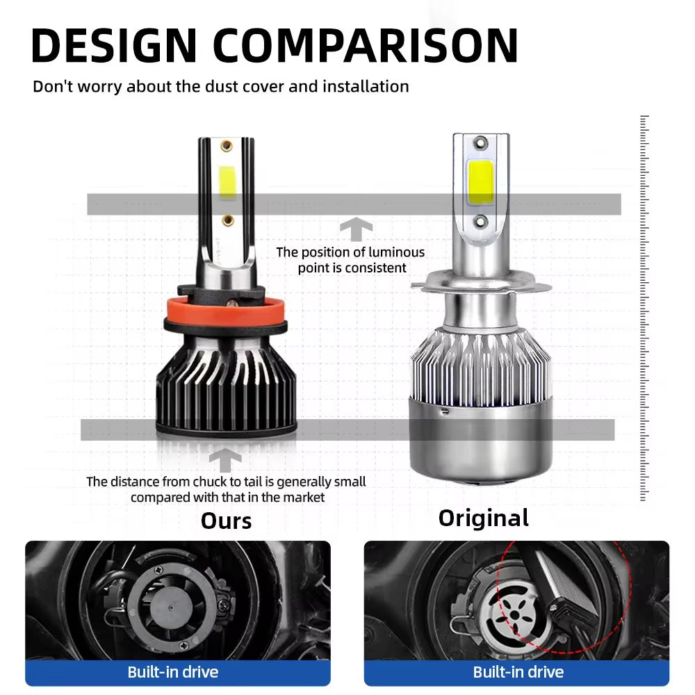H4 H11 H7 LED Car Headlight Bulb 12000LM 6000K H1 H13 9005 HB3 9006 HB4 Headlamp Conversion Kits No Dark Spots