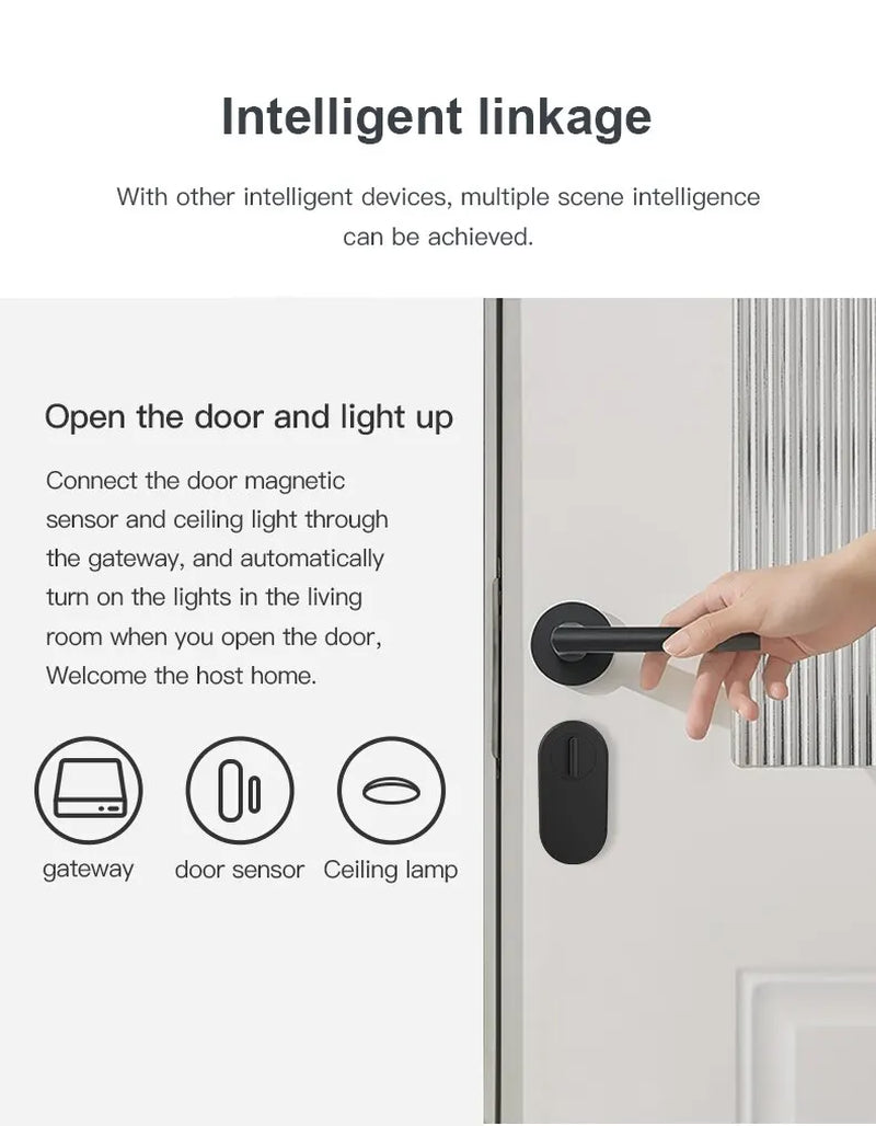 Tuya Multi Mode Zigbee Bluetooth Gateway Hub Wireless Smart Home Appliances Remote Controller Bridge Support Alexa Google Home