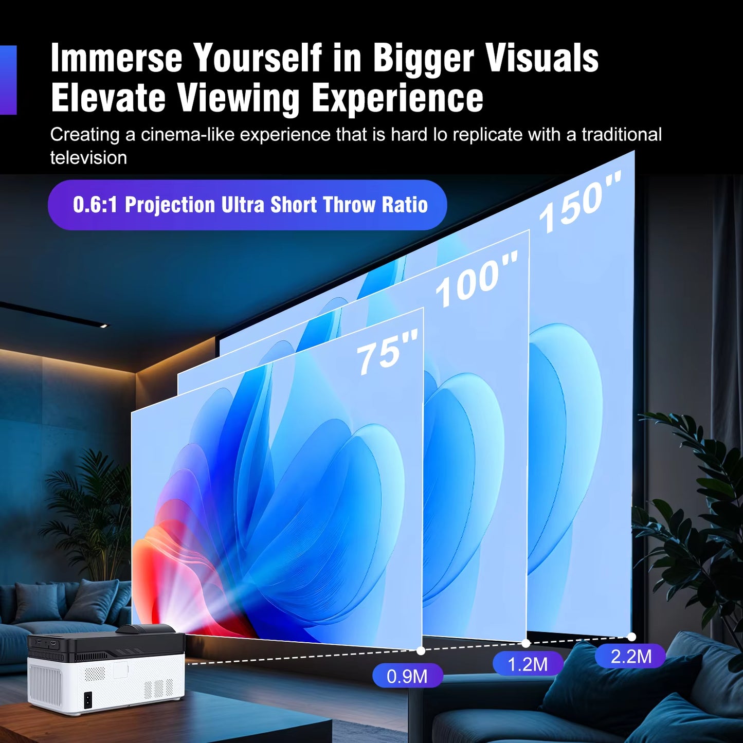 HY450 Ultra Short Throw Projector 900ANSI 8K 1080P Allwinner H716 BT5.4 Auto Offset Electronic Focus Home Theater Voice