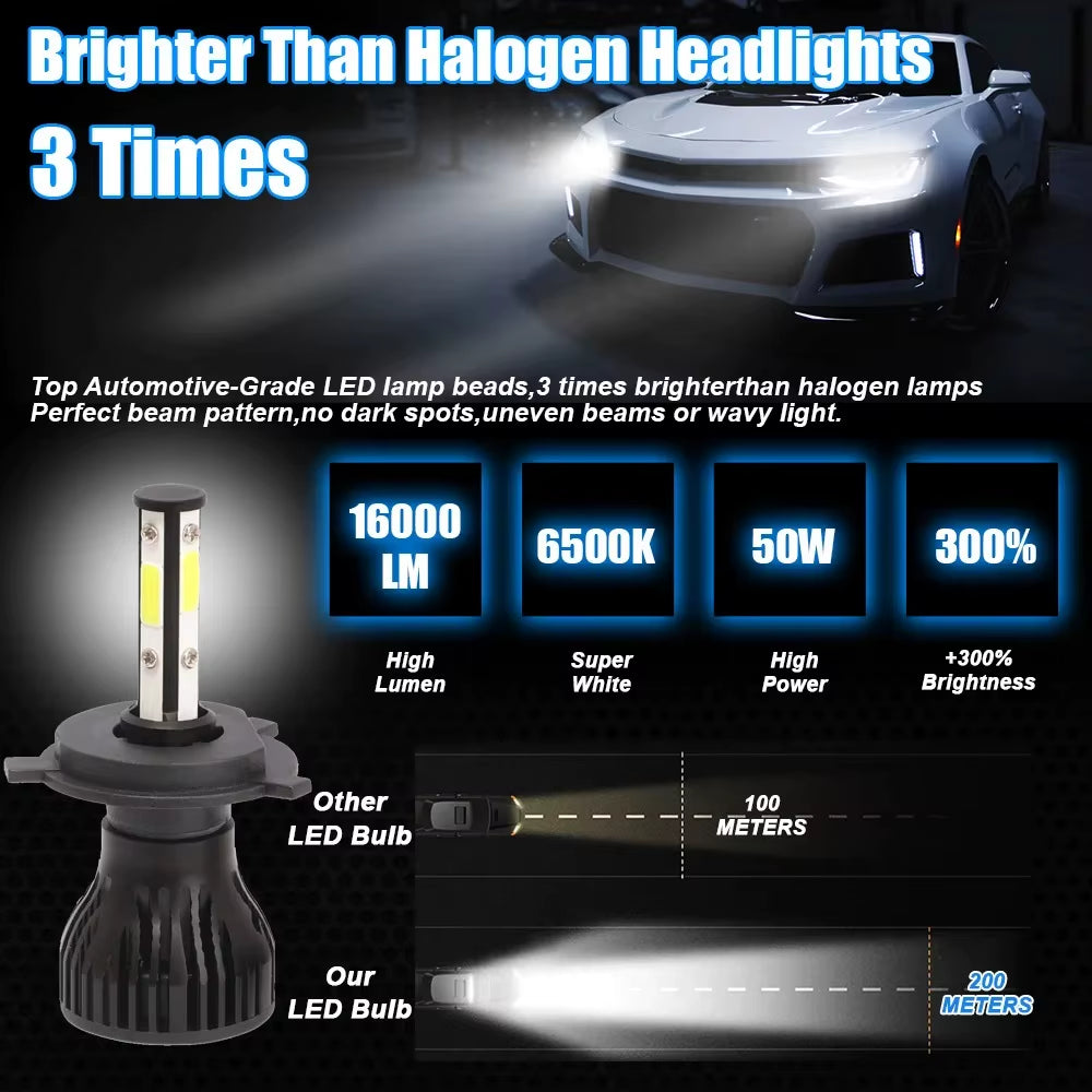 2Pcs 16000Lm 50W H4 H8 H9 9004 9007 Hi/Lo Beam H1 H3 H7 9005/HB3 9006/HB4 H8H9H11 9012 Auto Led Headlight White Car Lights 12V