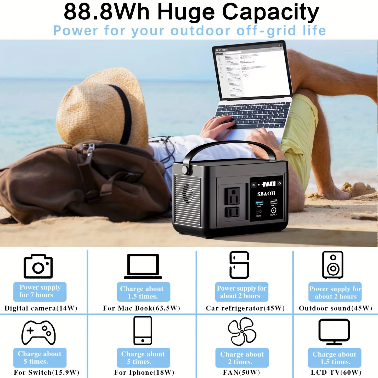 Portable Power Station P86,88.8Wh 3.7 V Lifepo4 Battery,With 120W (150W Peak) AC Outputs, Solar Generator for Travel and Camping