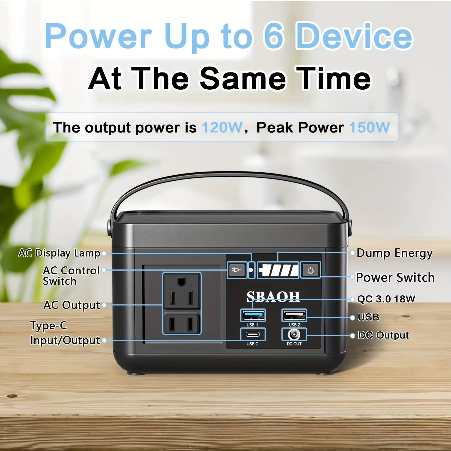 Portable Power Station P86,88.8Wh 3.7 V Lifepo4 Battery,With 120W (150W Peak) AC Outputs, Solar Generator for Travel and Camping