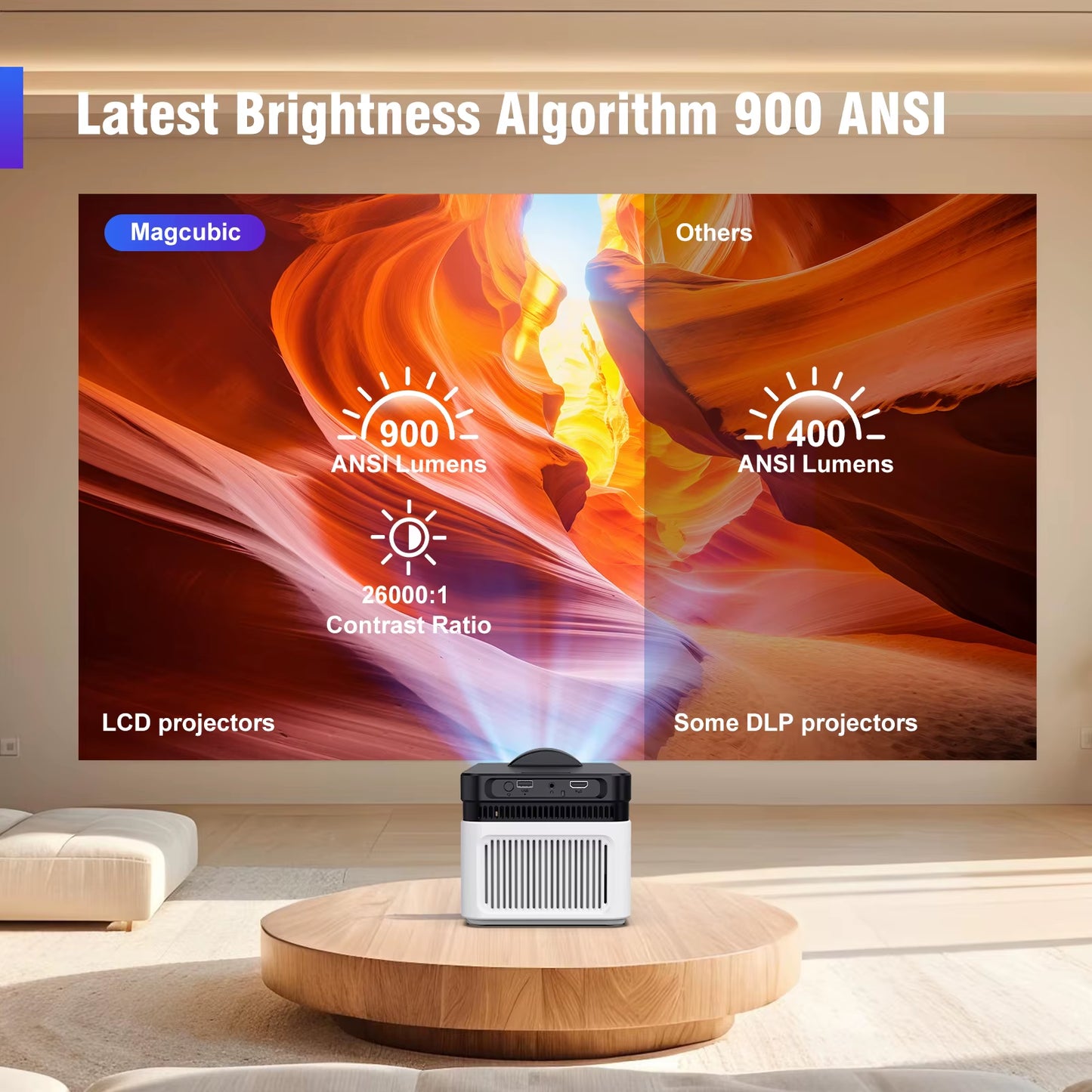 HY450 Ultra Short Throw Projector 900ANSI 8K 1080P Allwinner H716 BT5.4 Auto Offset Electronic Focus Home Theater Voice
