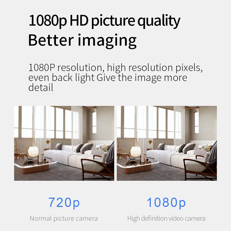 Xiaomi HD 1080P Mini Camera Home Small Wireless Wifi Camera Baby Monitor Pet Detection Home Safety Security Night Vision Camera