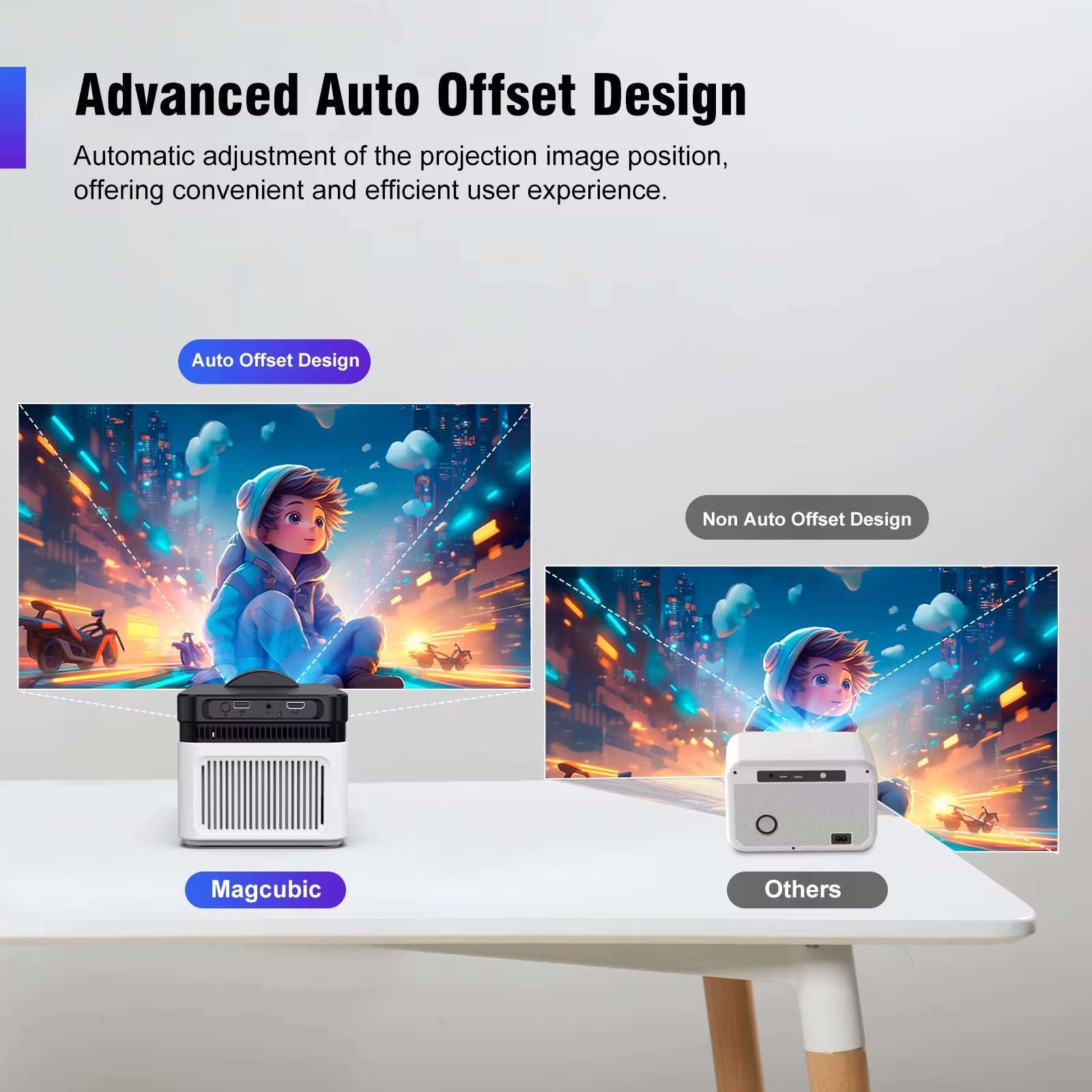 HY450 Ultra Short Throw Projector 900ANSI 8K 1080P Allwinner H716 BT5.4 Auto Offset Electronic Focus Home Theater Voice