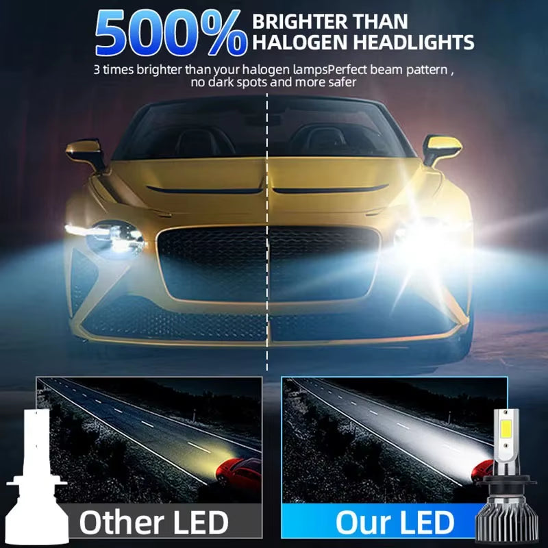 H4 H11 H7 LED Car Headlight Bulb 12000LM 6000K H1 H13 9005 HB3 9006 HB4 Headlamp Conversion Kits No Dark Spots