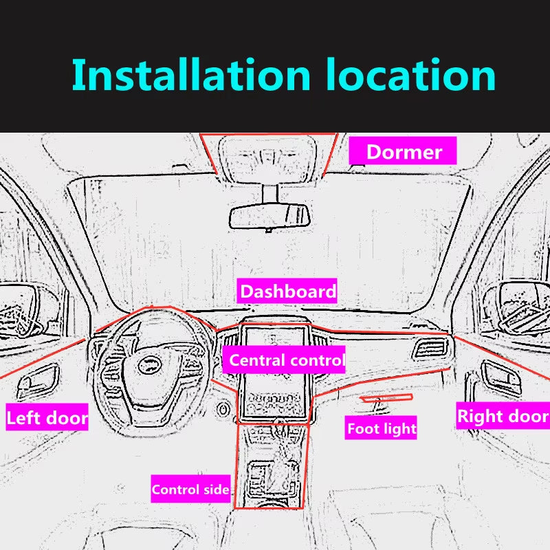 1M/3M/5M Car Interior Led Decorative Lamp EL Wiring Neon Strip for Auto DIY Flexible Ambient Light USB Party Atmosphere Diode