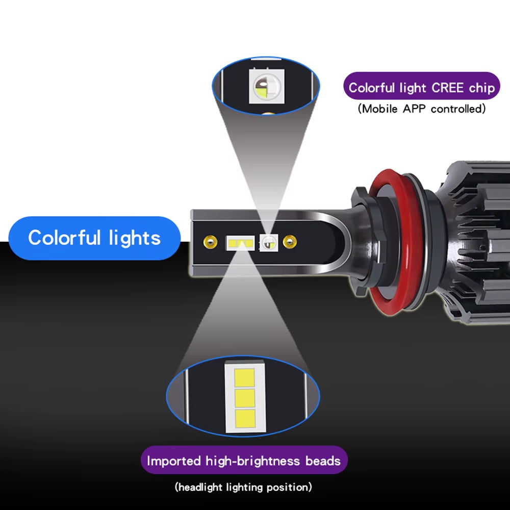 2X 90W Car Headlight H4 H7 LED Car Headlight Lamp RGB Halo H8 H9 H11 9005 9006 Led Auto Headlamp Bulb RGB App Bluetooth Control