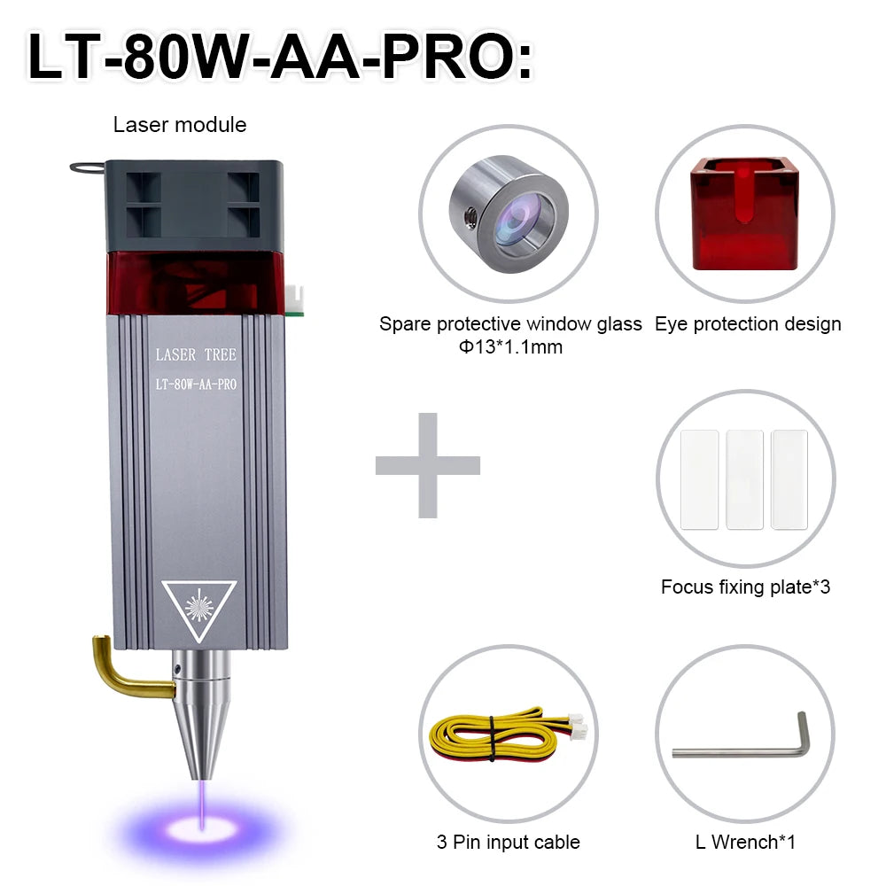 20W/10W/5W/4W Laser Head for CNC Engraver Wood Cutting DIY Laser Tools 450Nm TTL/ PWM Blue Light Laser Module