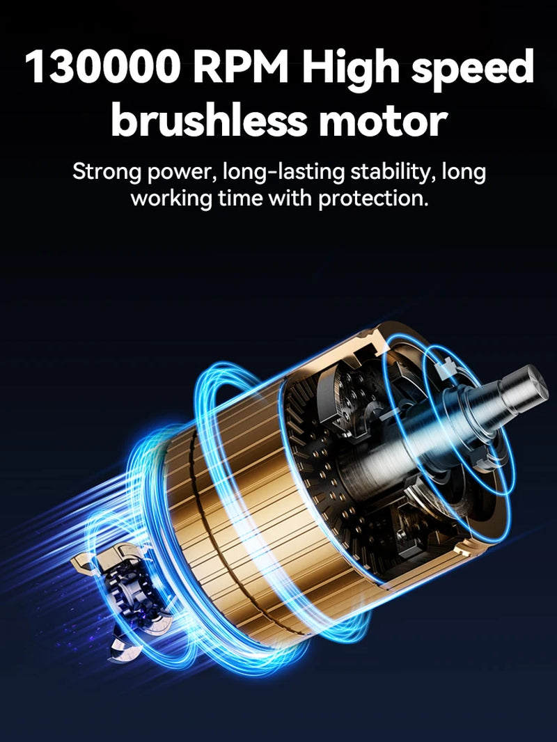 Mini Turbo Jet Fan 130000RPM Wind Speed 52M/S Brushless Motor Handheld Duct Fan High-Performance Cyclone Turbo Electric Blower