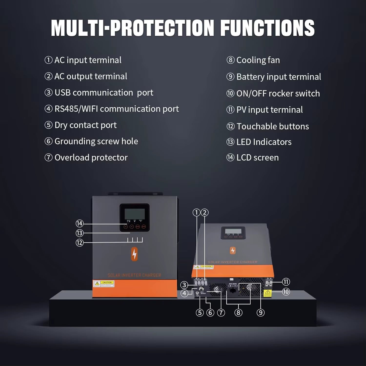 1KW 12V Hybrid Solar Inverter 1.5KW 24V off Grid Pure Sine Wave Inverter with MPPT 80A Solar Charge Controller for Battery
