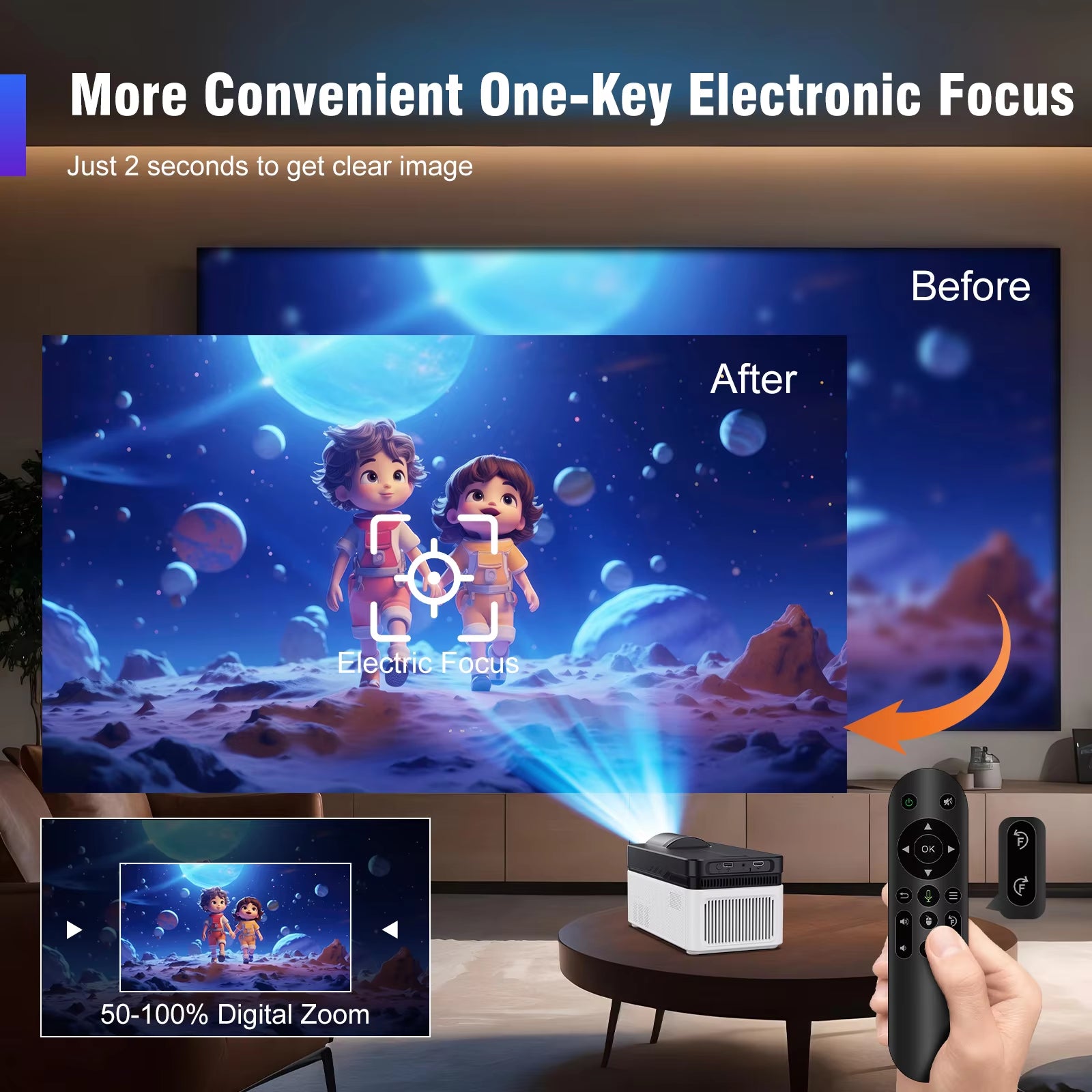 HY450 Ultra Short Throw Projector 900ANSI 8K 1080P Allwinner H716 BT5.4 Auto Offset Electronic Focus Home Theater Voice
